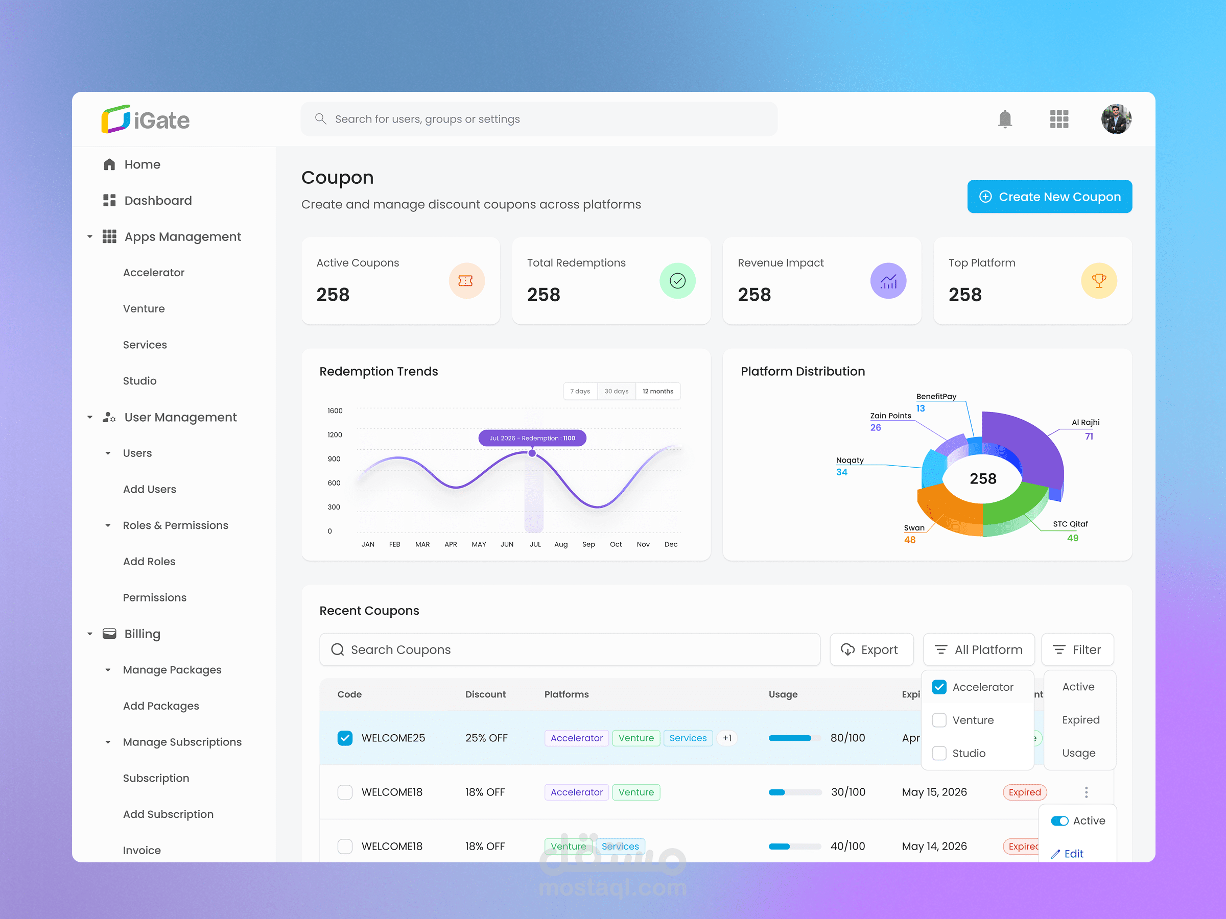 Smart Coupon Dashboard
