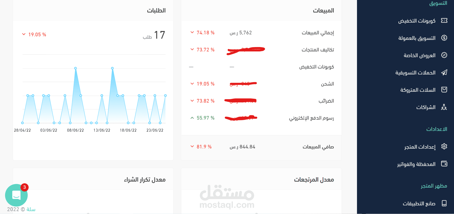 متجر مواد غذائية