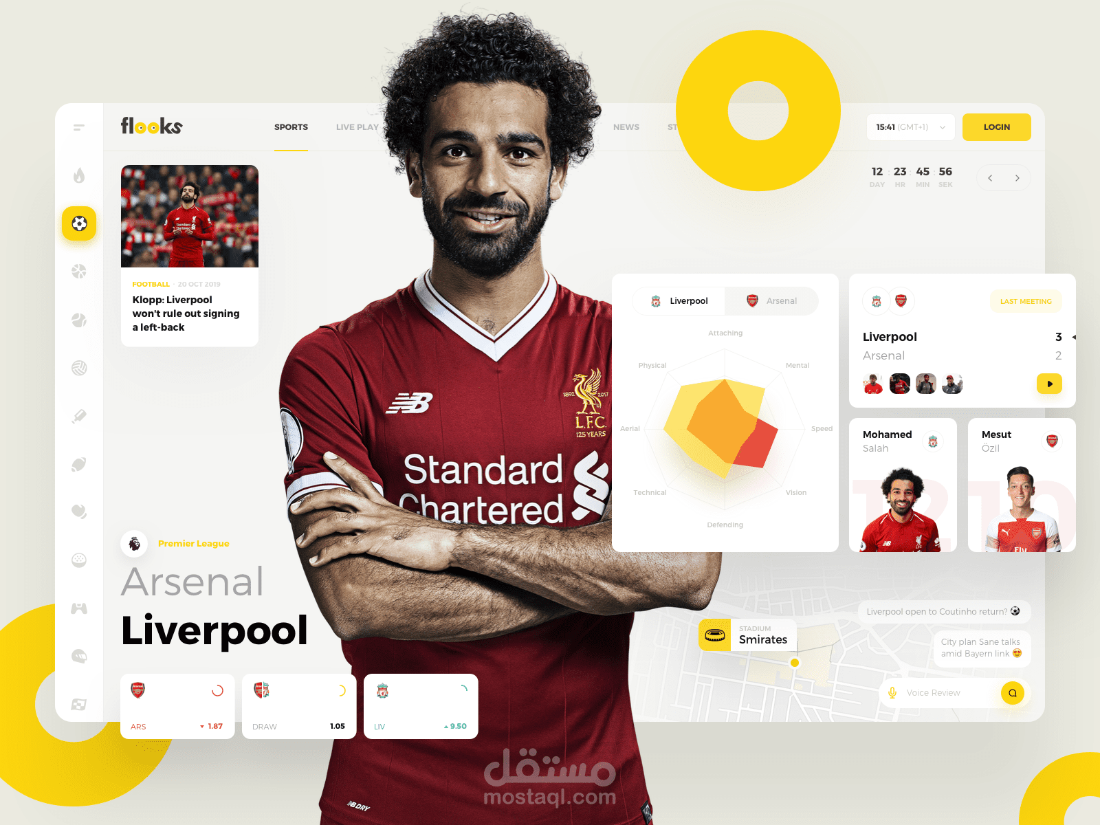 I will develop desktop applications in javafx