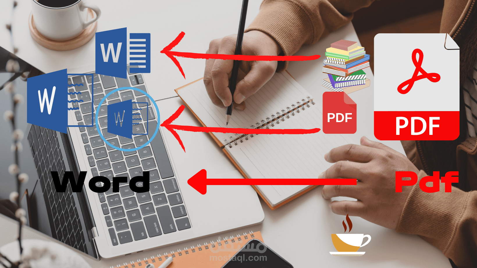 تفريغ ملفات PDF  أو محتوى صور jpg, png  إلى ملف وورد Word