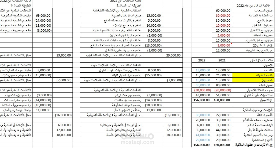 دريم بوتز