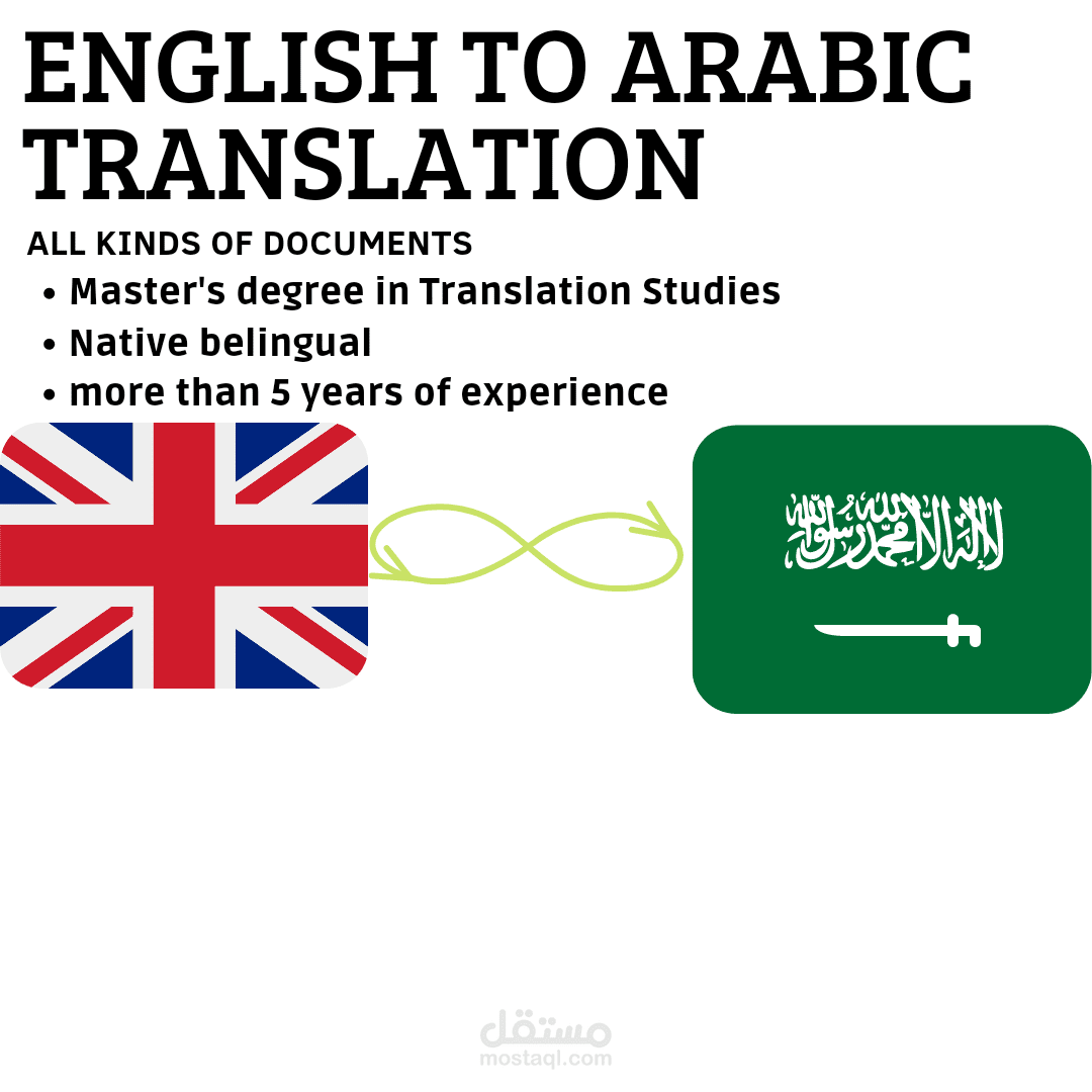 ترجمة احترافية عربي فرنسي انجليزي