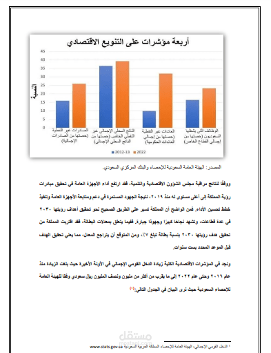 بحث بعنوان جوانب تطور الاقتصاد السعودي