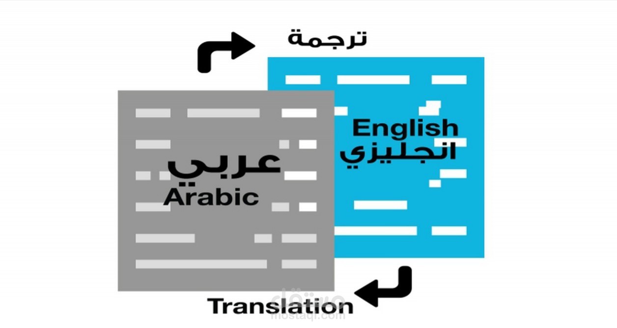 ترجمة من الانجليزية الى العربية والعكس مده التسليم يوم واحد