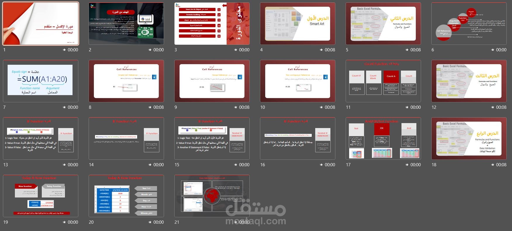 دورة الإكسل