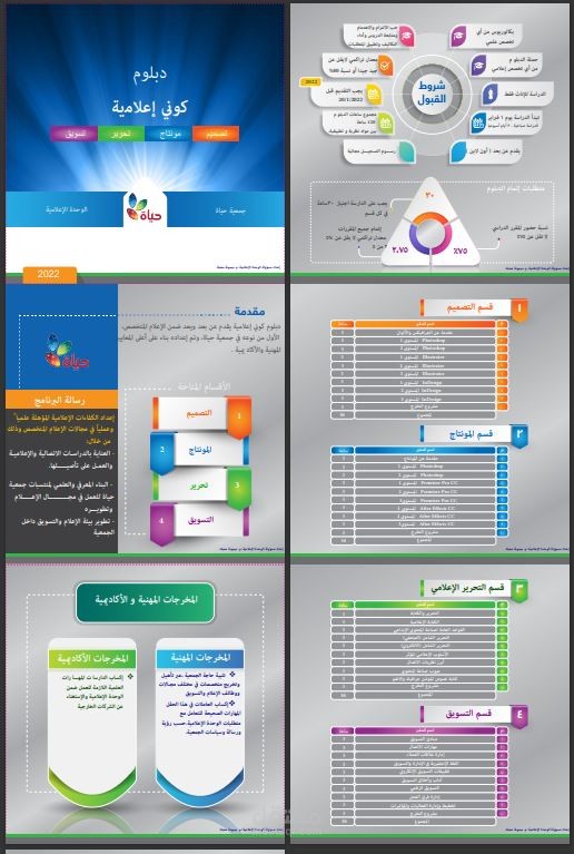 عمل خطة تدريب لدبلوم تقني إعلامي