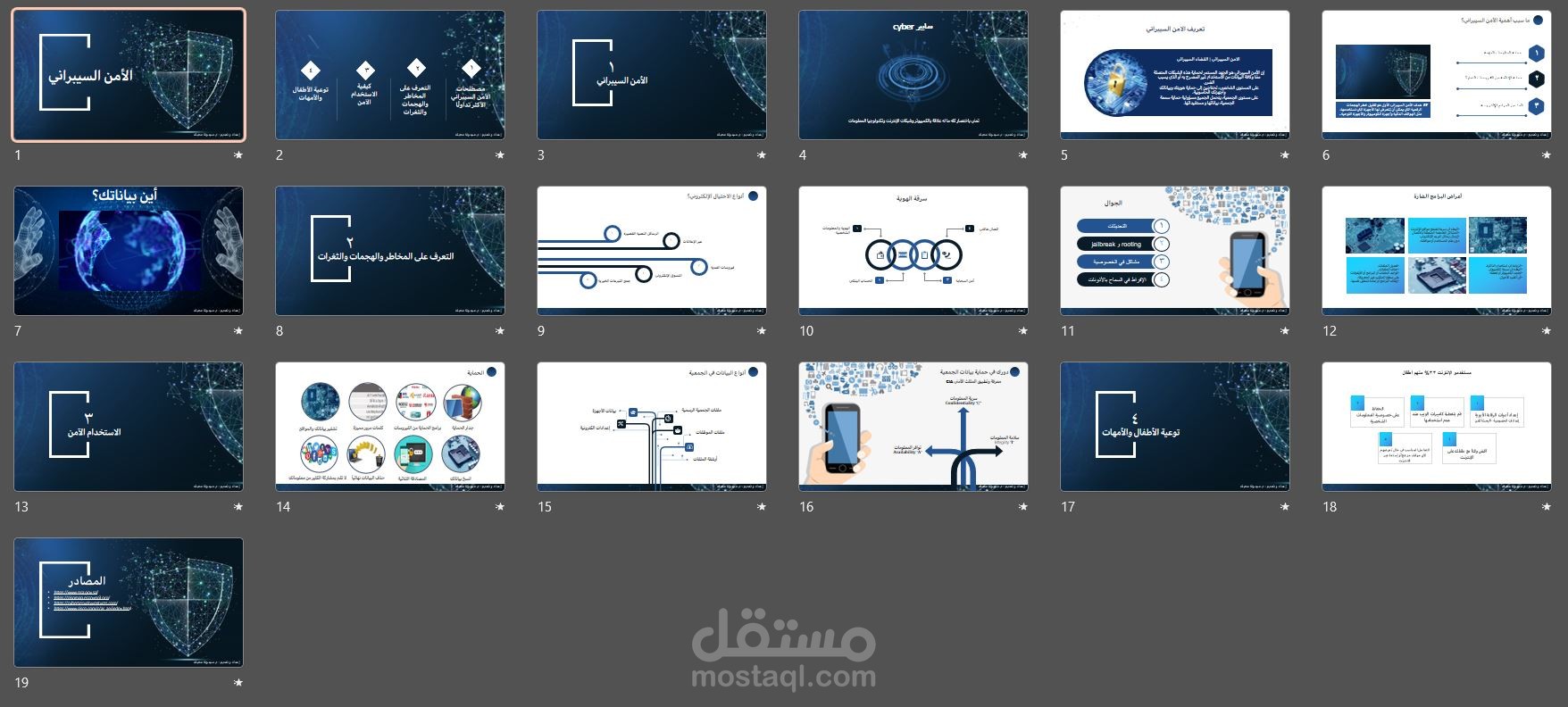 دورة الأمن السيبراني - مبتدء