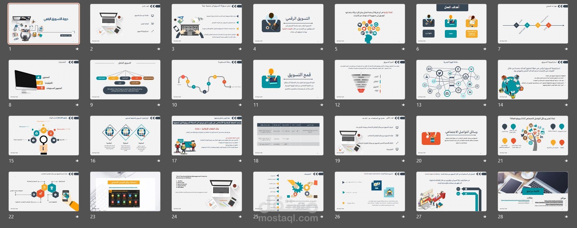 دورة التسويق الرقمي
