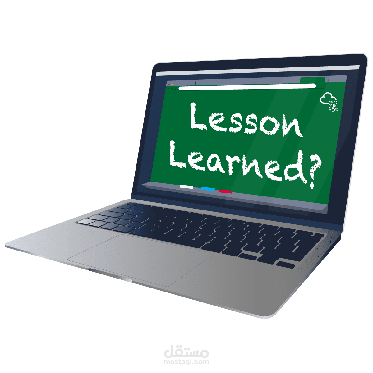 Write-up: Lesson Learned?
