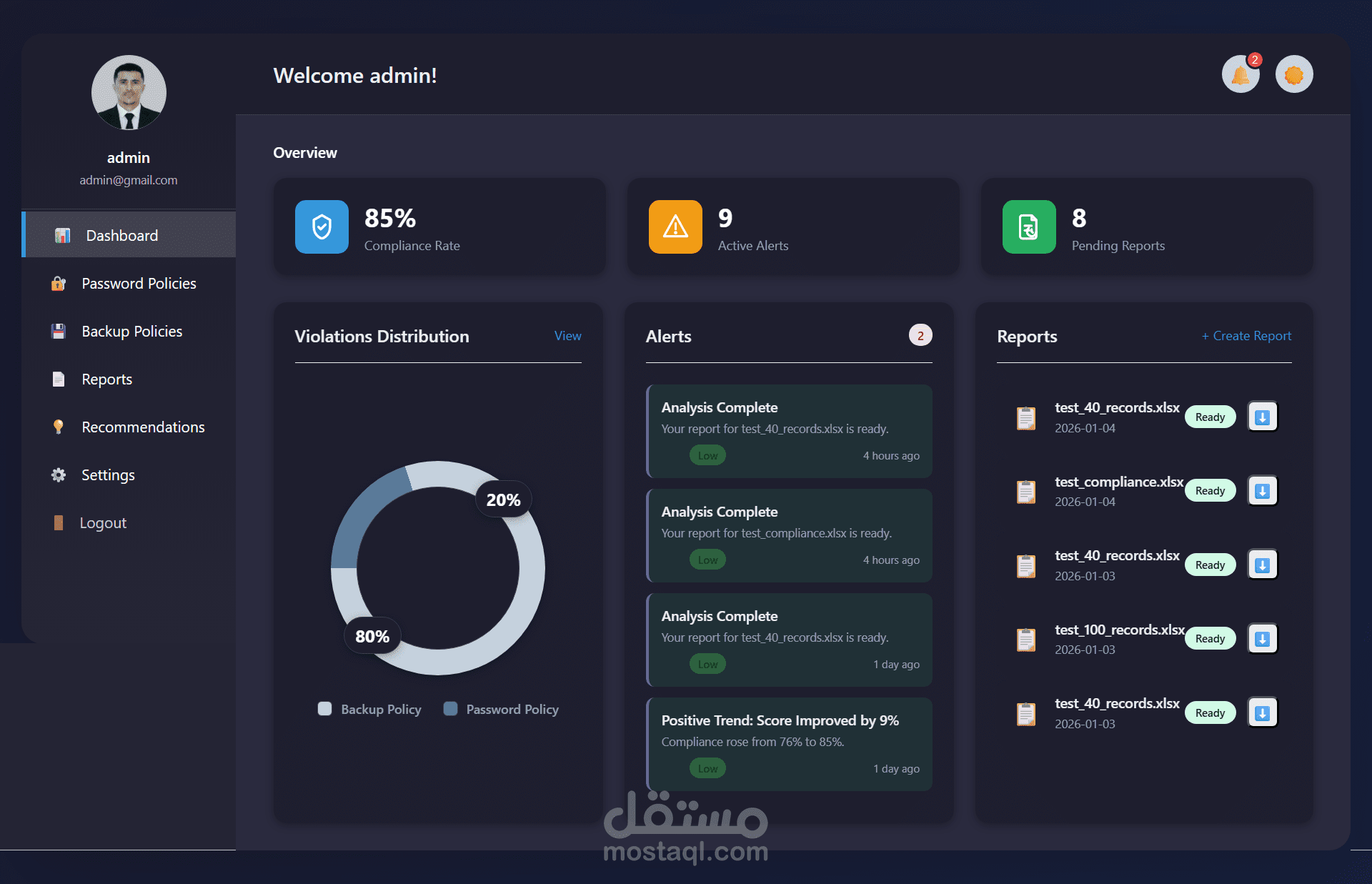 منصة ذكية لأتمتة الامتثال الأمني وتحليل المخاطر