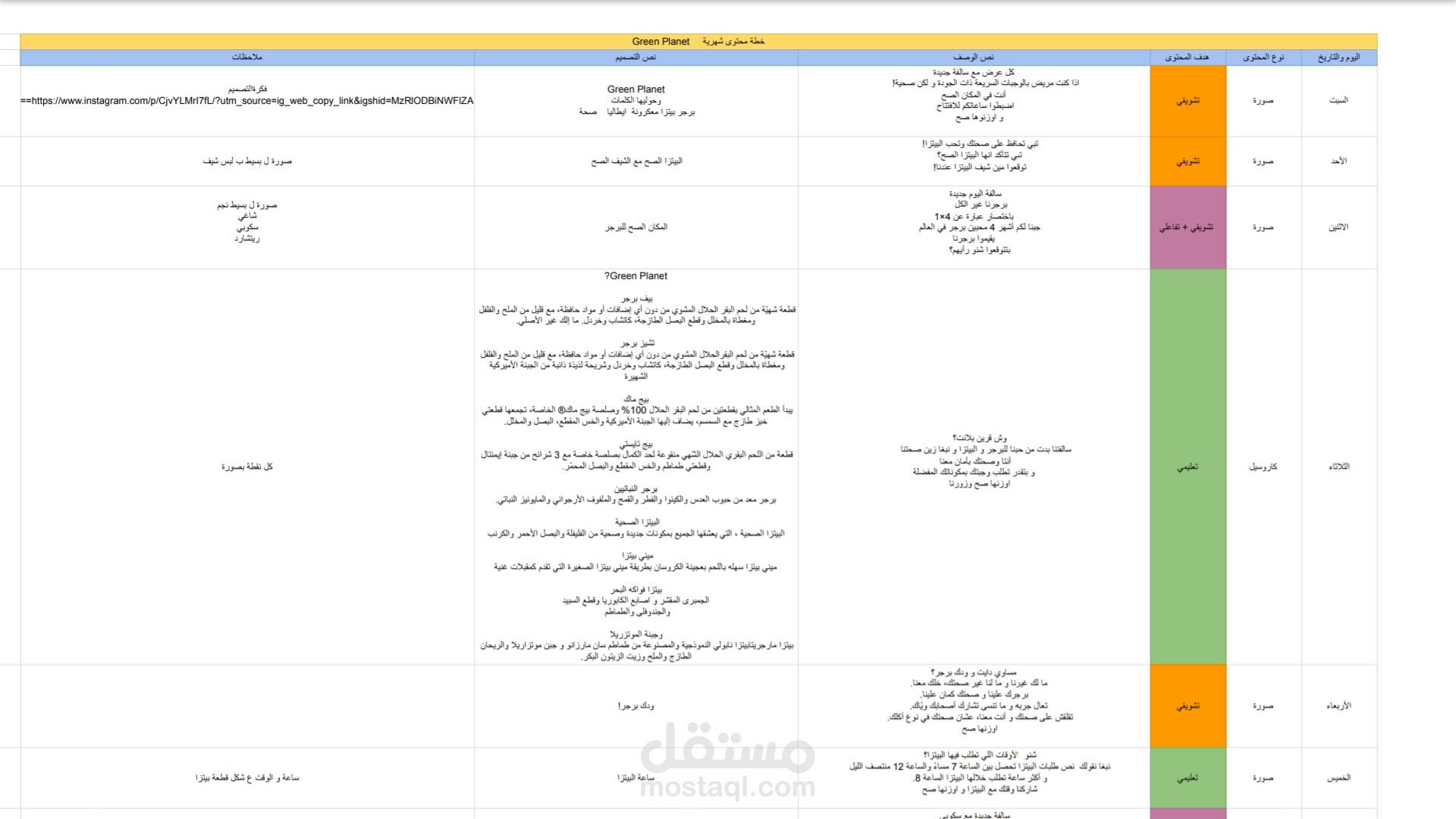 إعداد خطة محتوى شهرية
