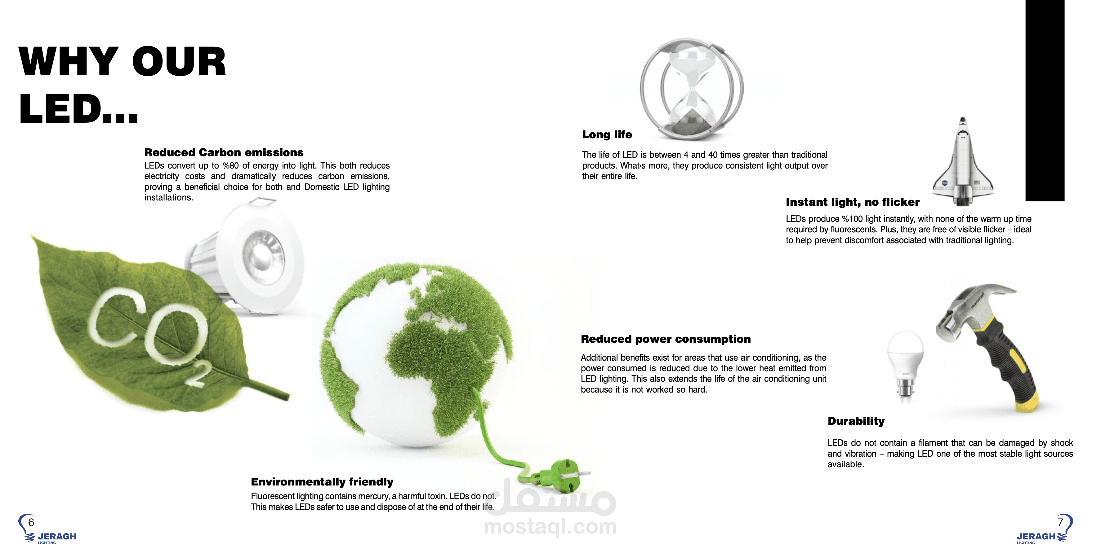 Jeragh Company Profile