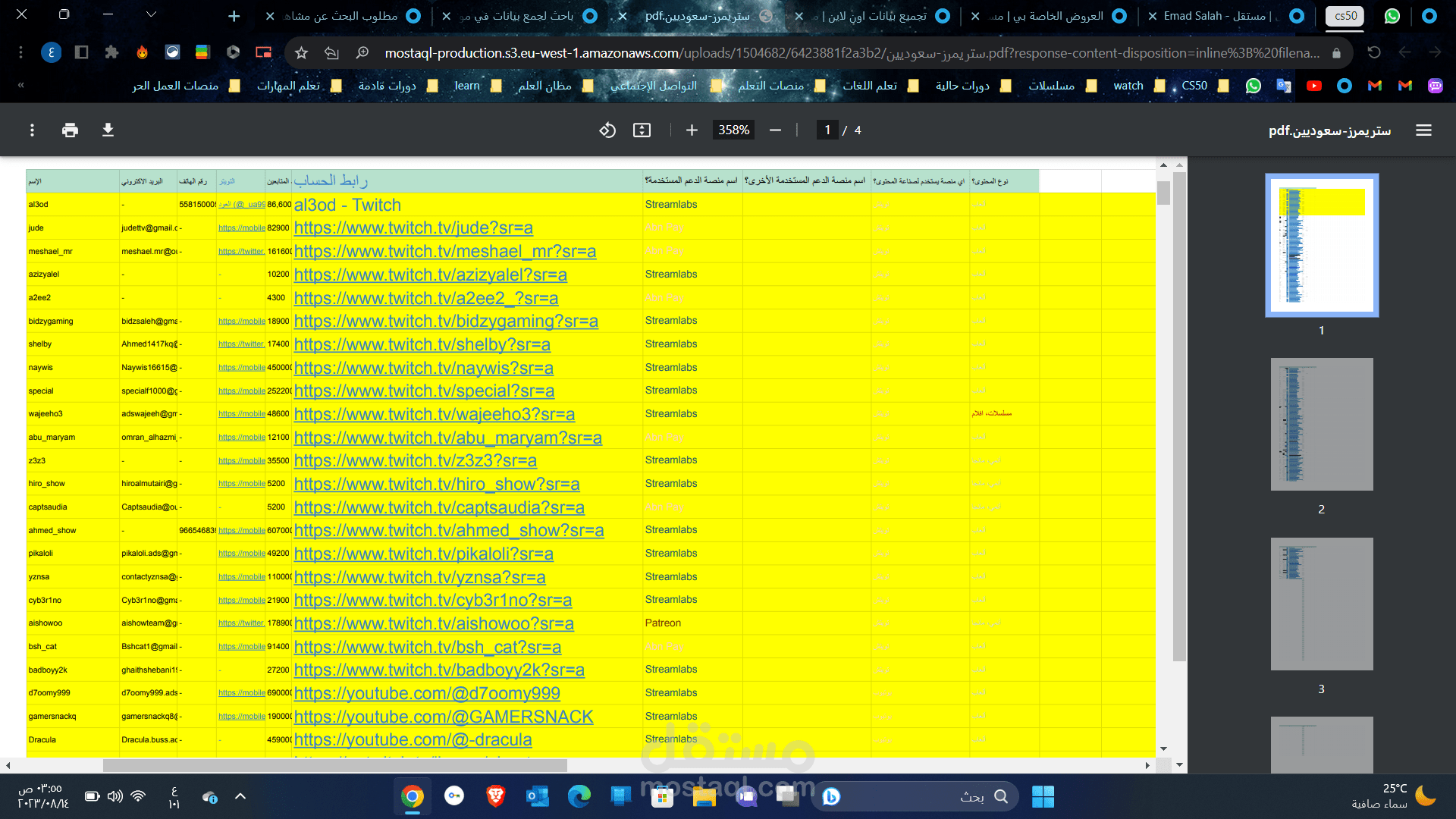 تجميع المؤثرين