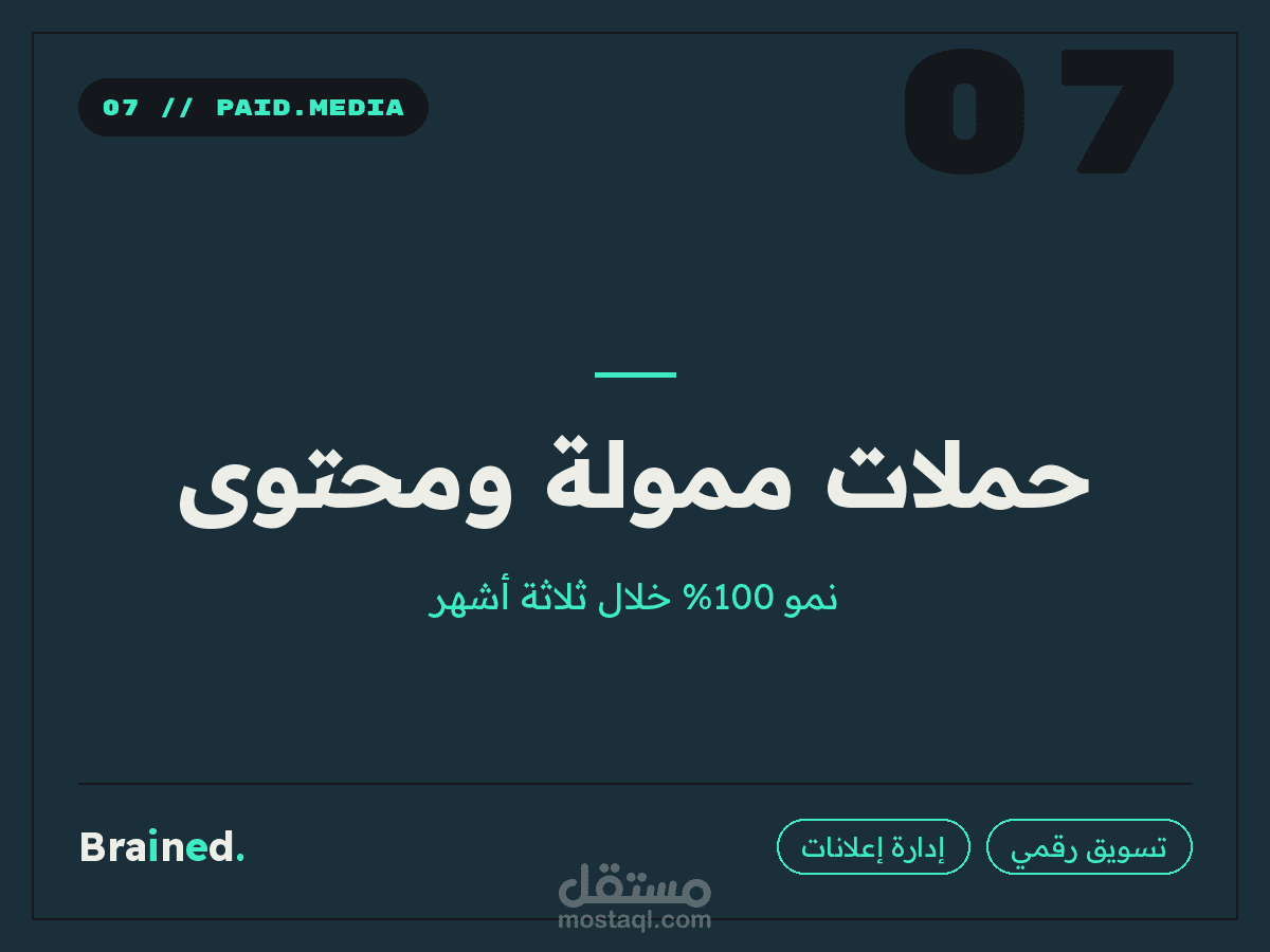 حملات ممولة حققت نمو 100% خلال ثلاثة أشهر