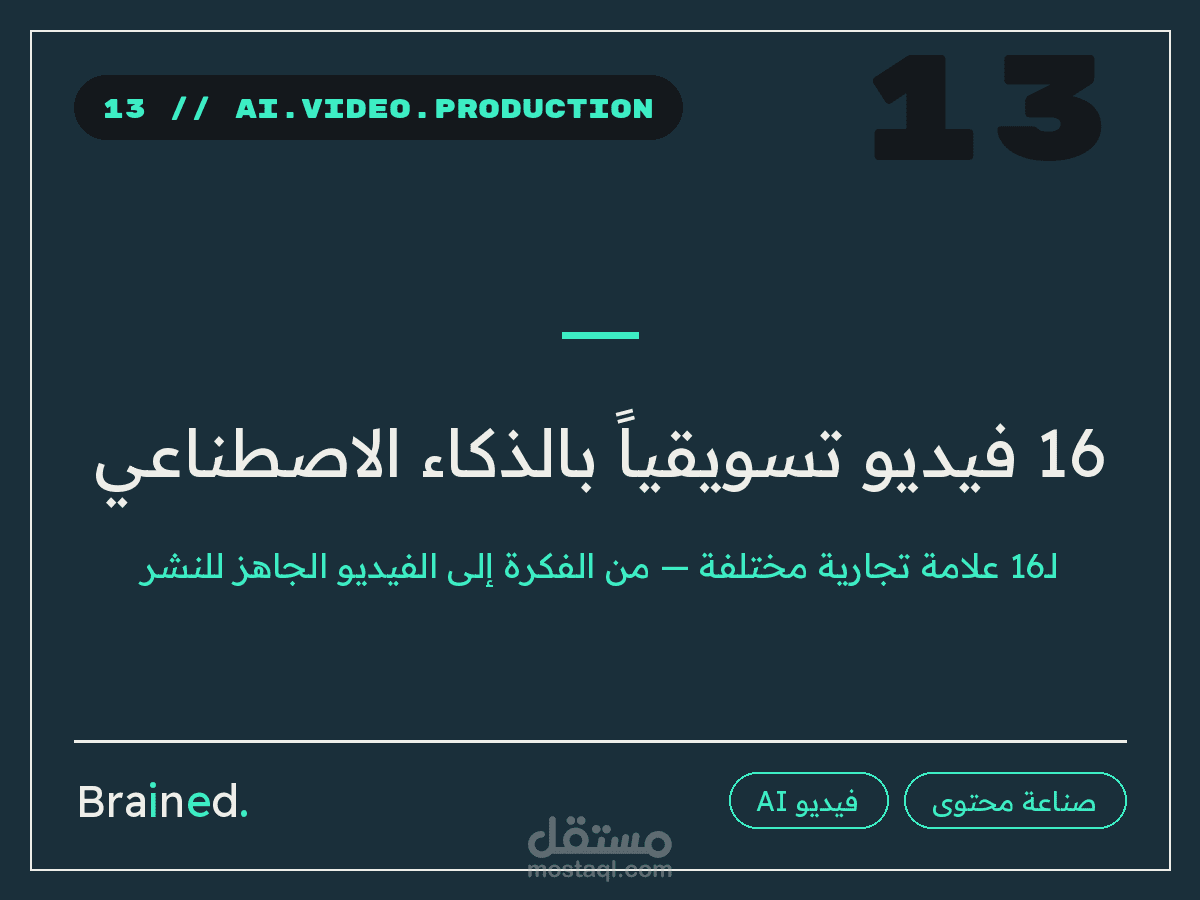 16 فيديو إعلانياً بالذكاء الاصطناعي لـ16 علامة تجارية مختلفة