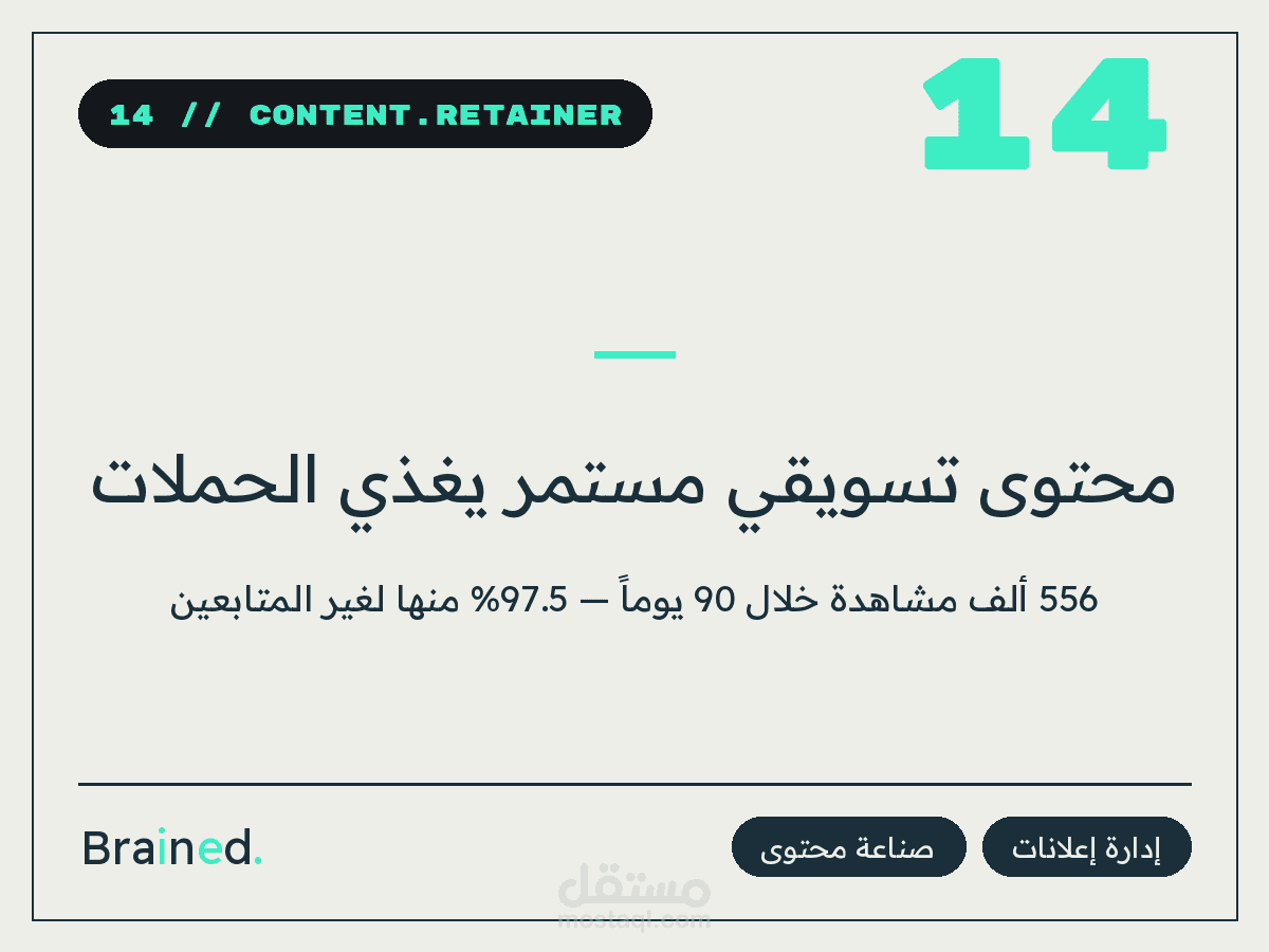 محتوى تسويقي شهري مستمر يغذّي الحملات الممولة