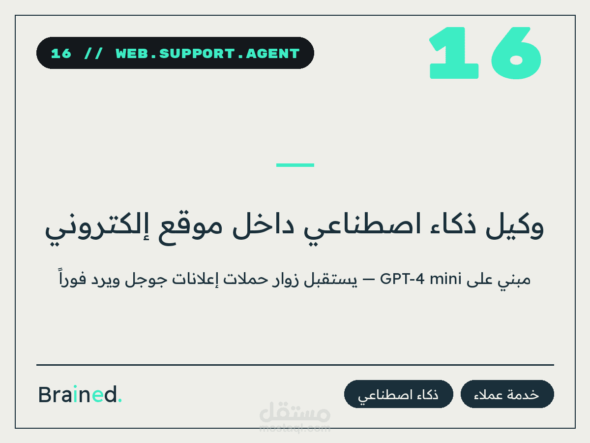 وكيل ذكاء اصطناعي لخدمة العملاء داخل موقع إلكتروني  يحوّل زوار الإعلانات إلى محادثات