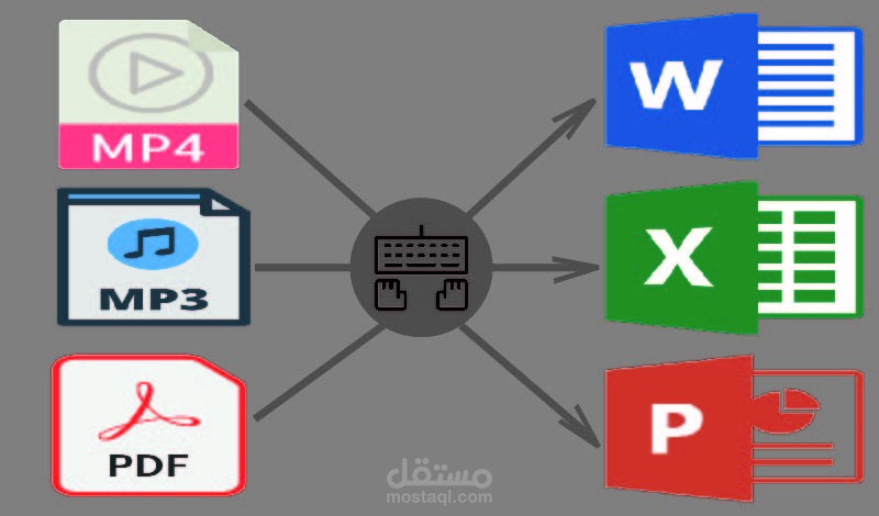 تفريغ النصوص و إدخال البيانات Excel-Powerpoint-Word