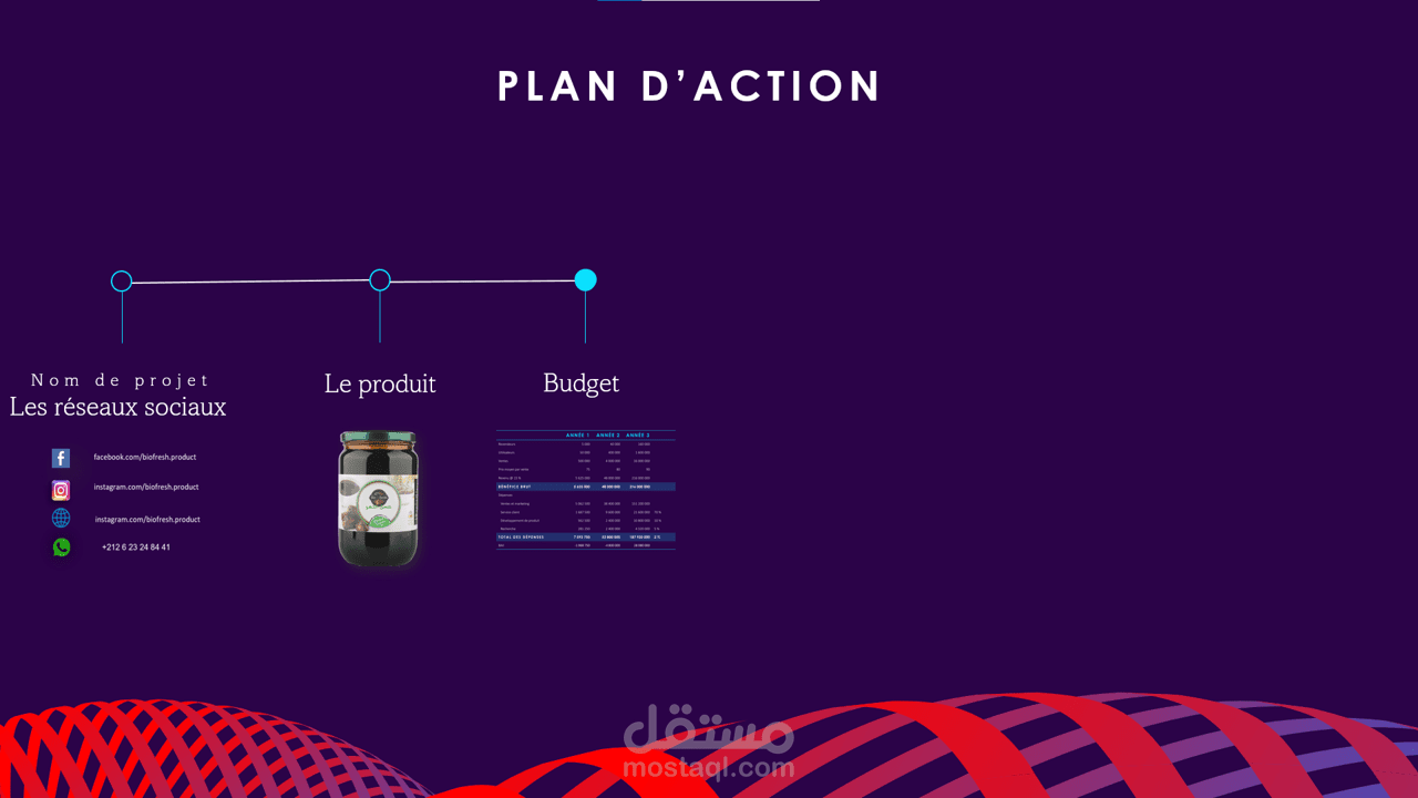 تقديم مشروح في طور الانشاء