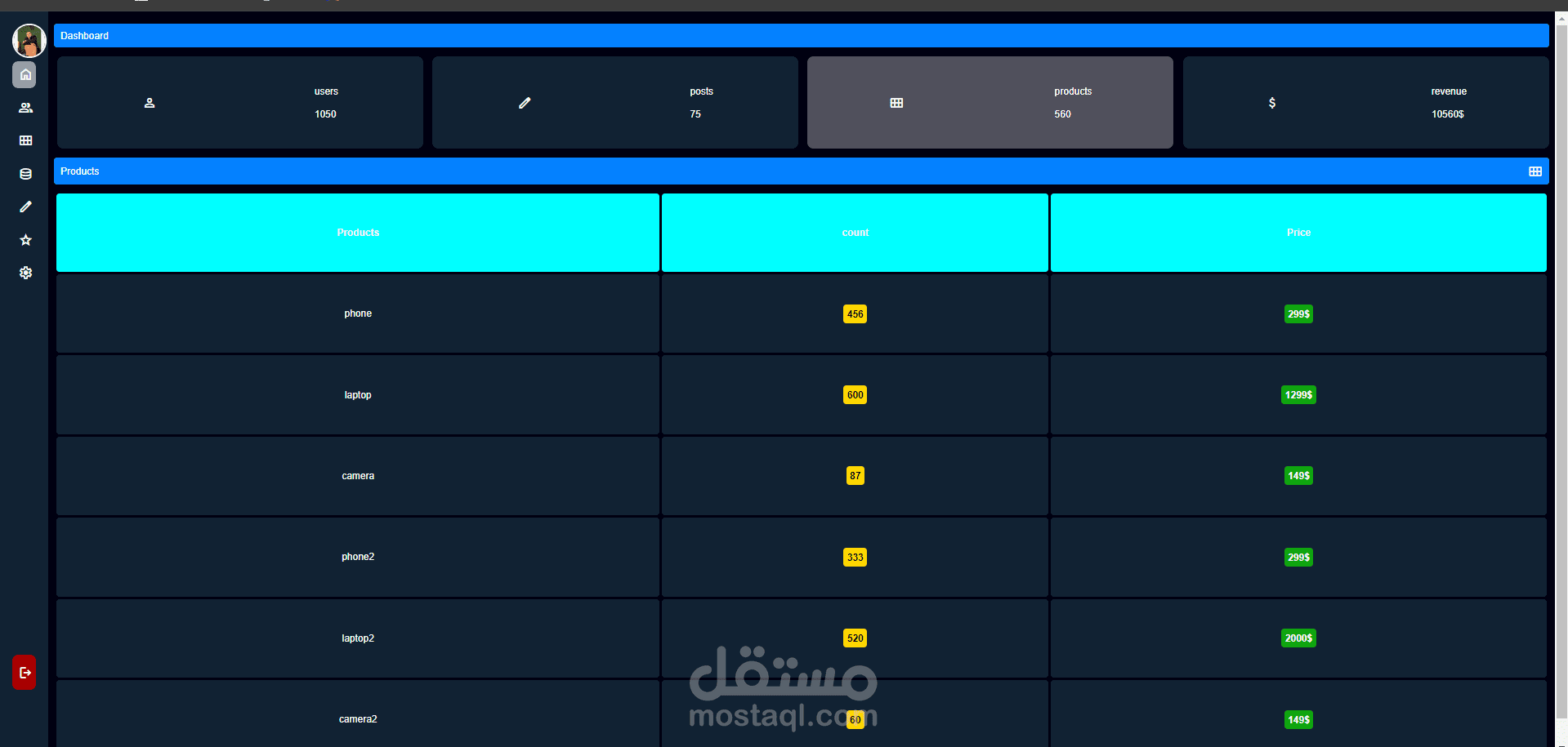 انشاء وحدة تحكم
