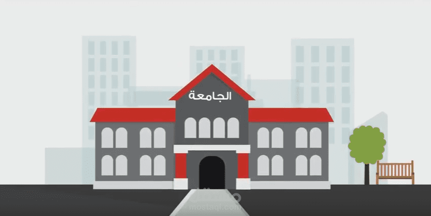 Motion Graphics of your business tomorrow