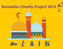 Infographics of Ramadan Charity Project 2015