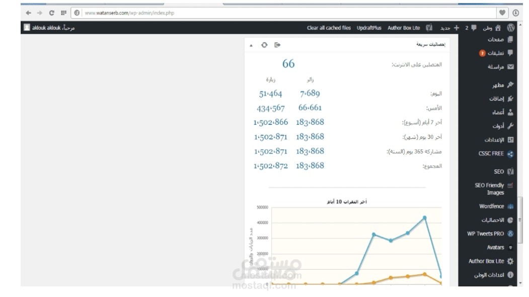 مراقبة حجم الزوار على الموقع من خلال محركات البحث