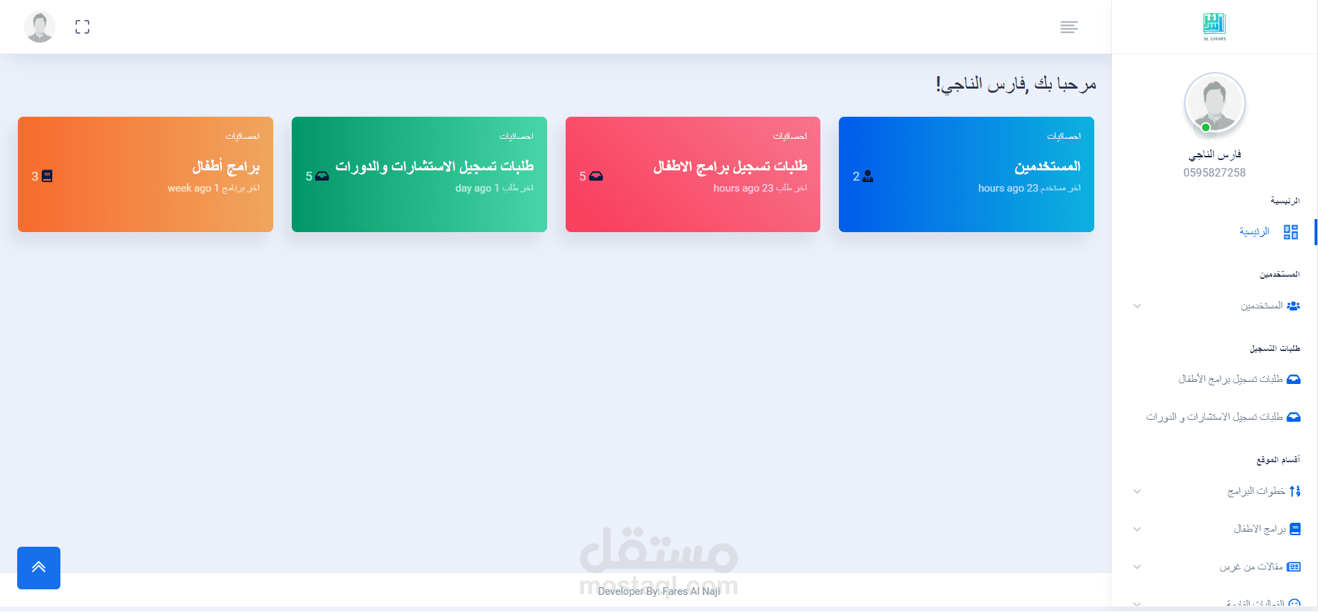 برمجة لوحات تحكم سهلة الاستخدام للتحكم في المواقع داينمك