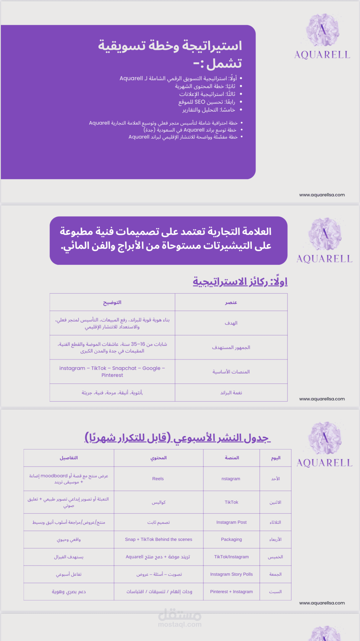 Strategy Aquarell Brand