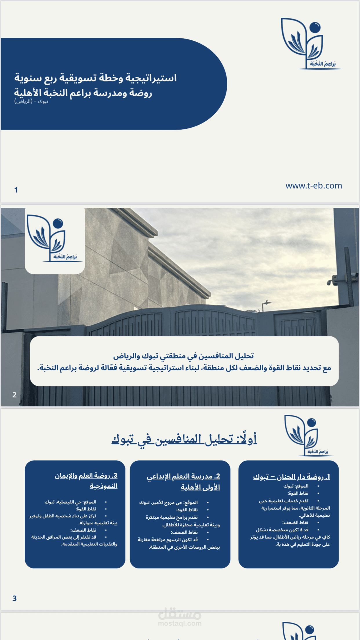 استيراتيجية وخطة تسويقية روضة وابتدائية براعم النخبة في تبوك