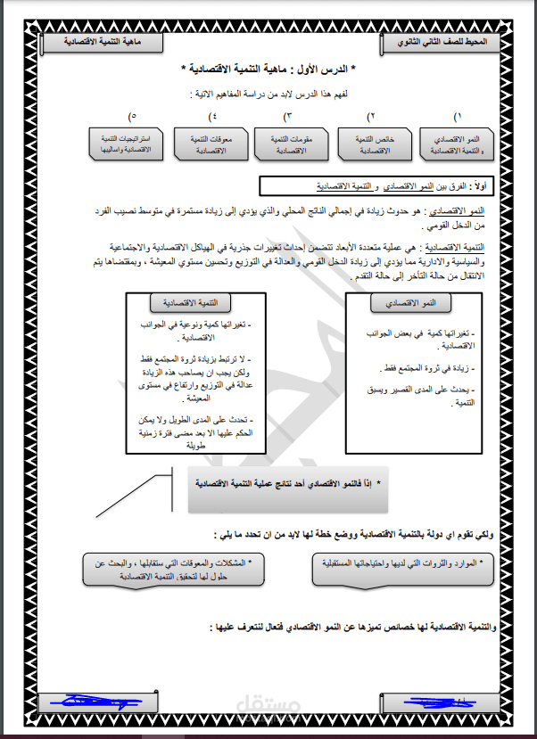 تصميم مذكرات تعليمية