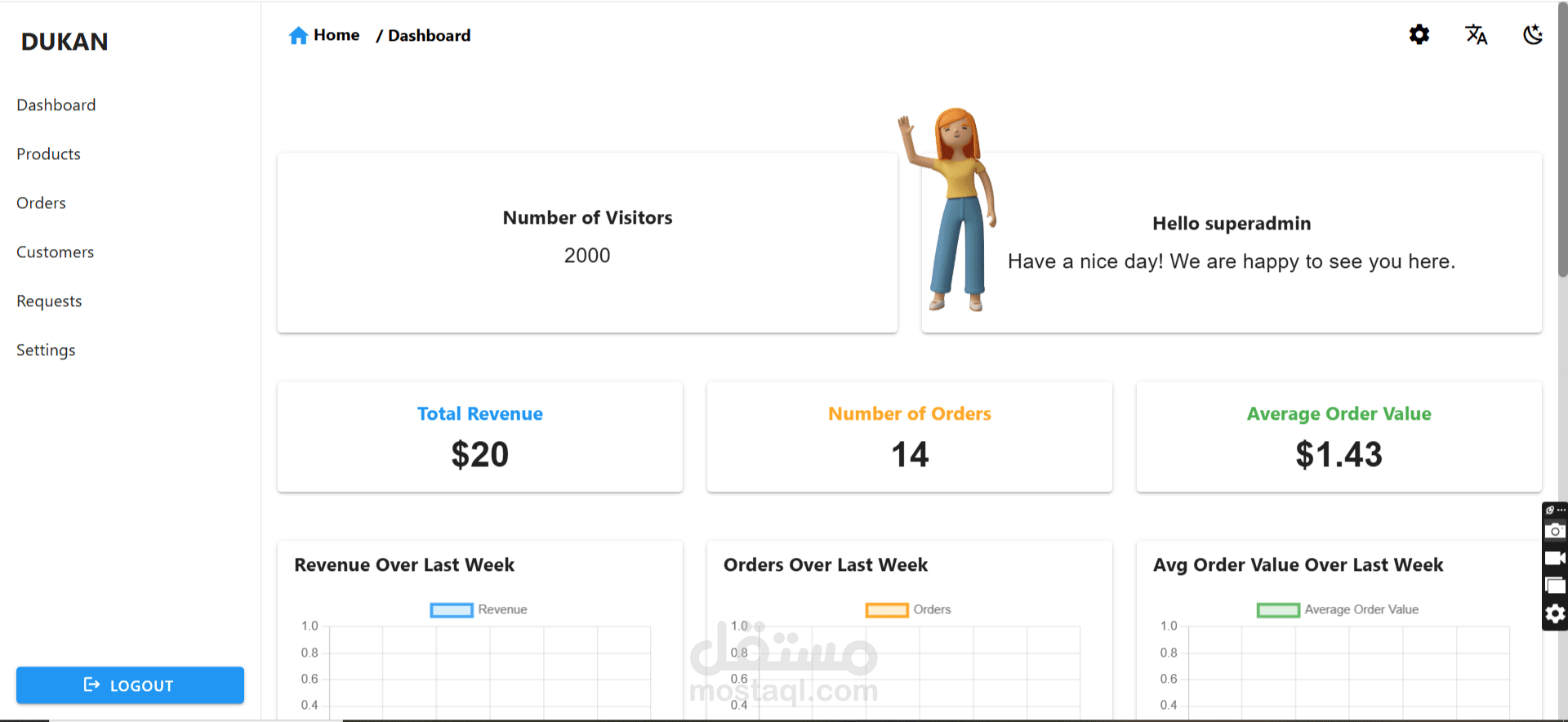 admin dashboard