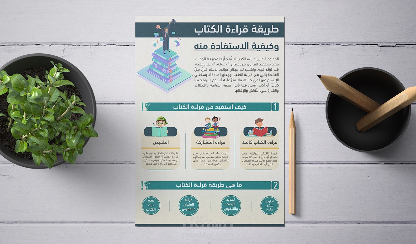 تصميم انفوجرافيك (infographic) بسيط ومميز وجذاب