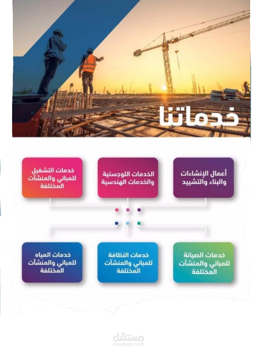 انشاء ملف تعريفي بأدق التفاصيل والشرح المبسط وتطابق الالوان في تصميم