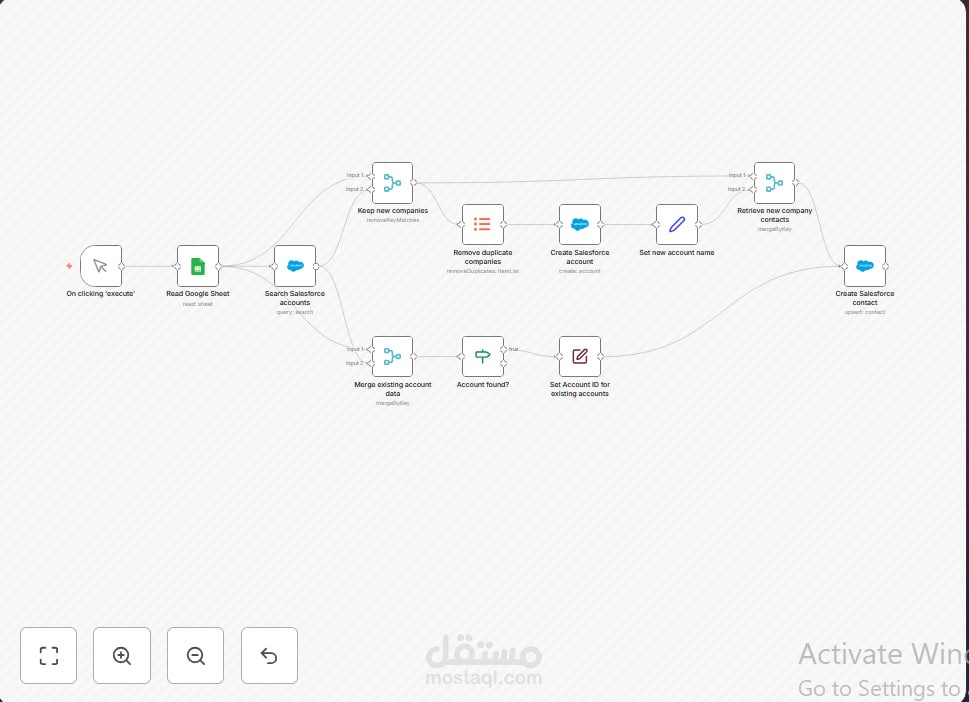 نظام الربط الذكي وتحديث بيانات العملاء