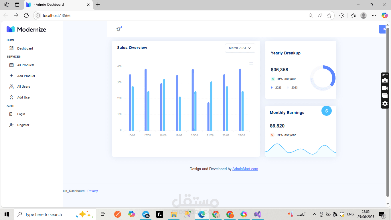 تطوير Back-End للوحة تحكم إدارية باستخدام ASP.NET Core MVC