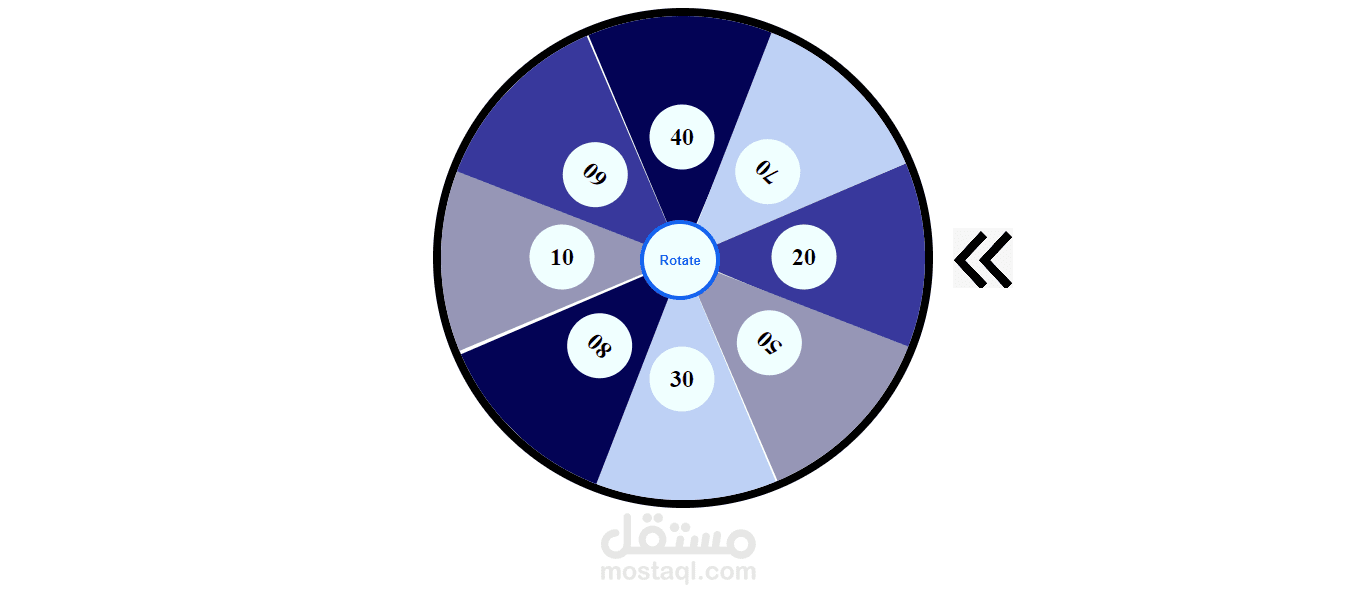 برمجة تطبيق spinner