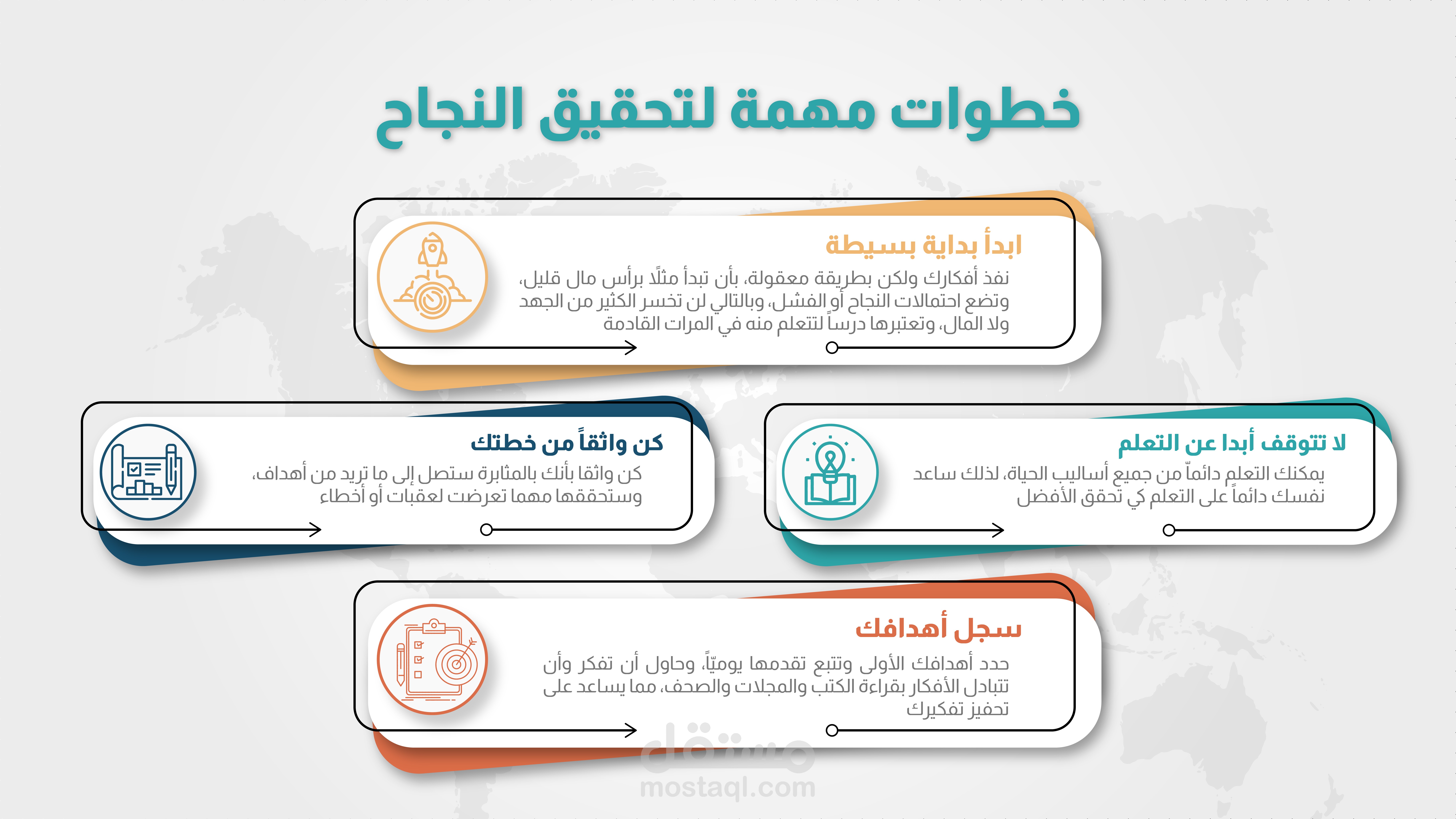 تصميم إنفو جرافيك2 لخطوات مهمة لتحقيق النجاح