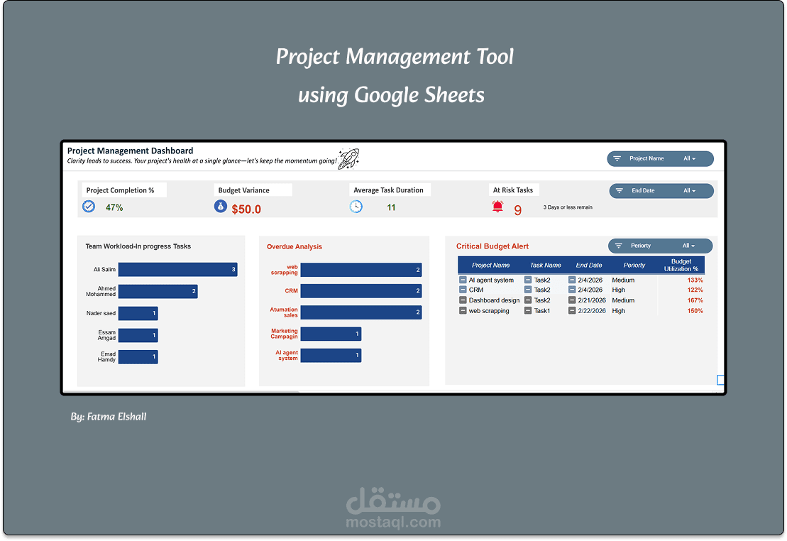 نظام إدارة المشاريع الذكي باستخدام Google Sheets