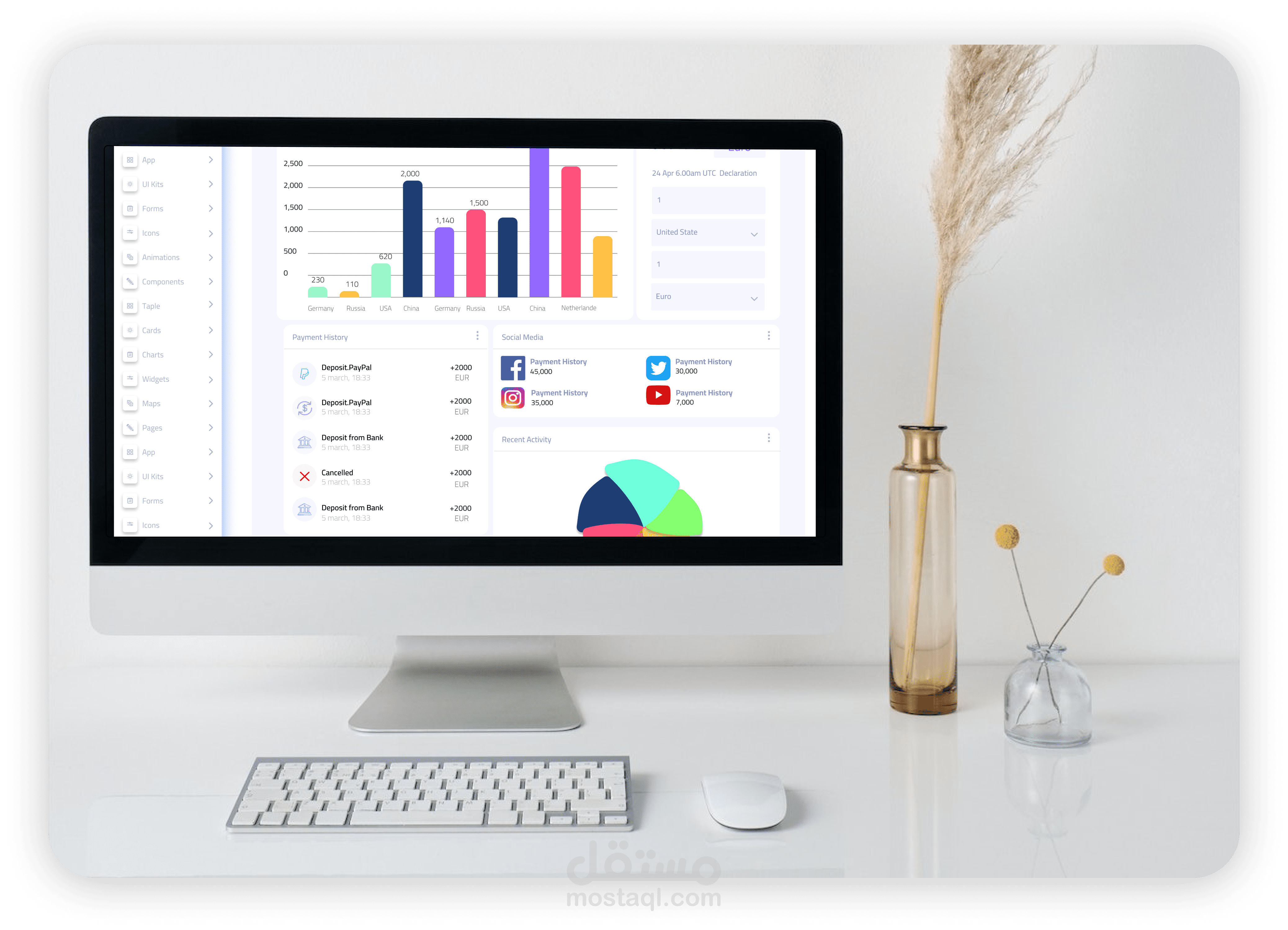 Marketing Dashboard