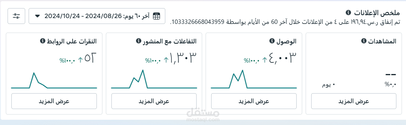 استراتيجية تسويق لرفع الوعي وزيادة التعاون
