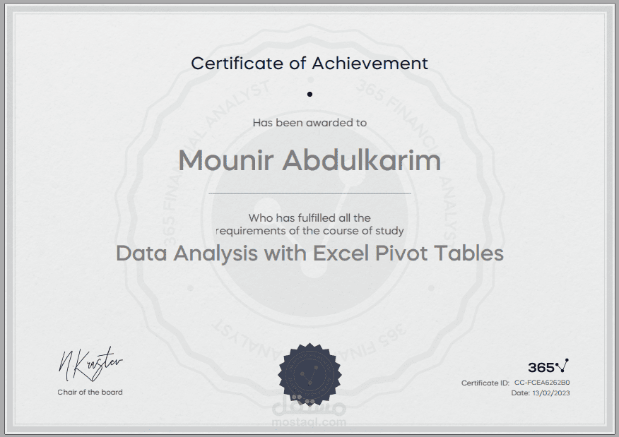 Data Analysis With Excel