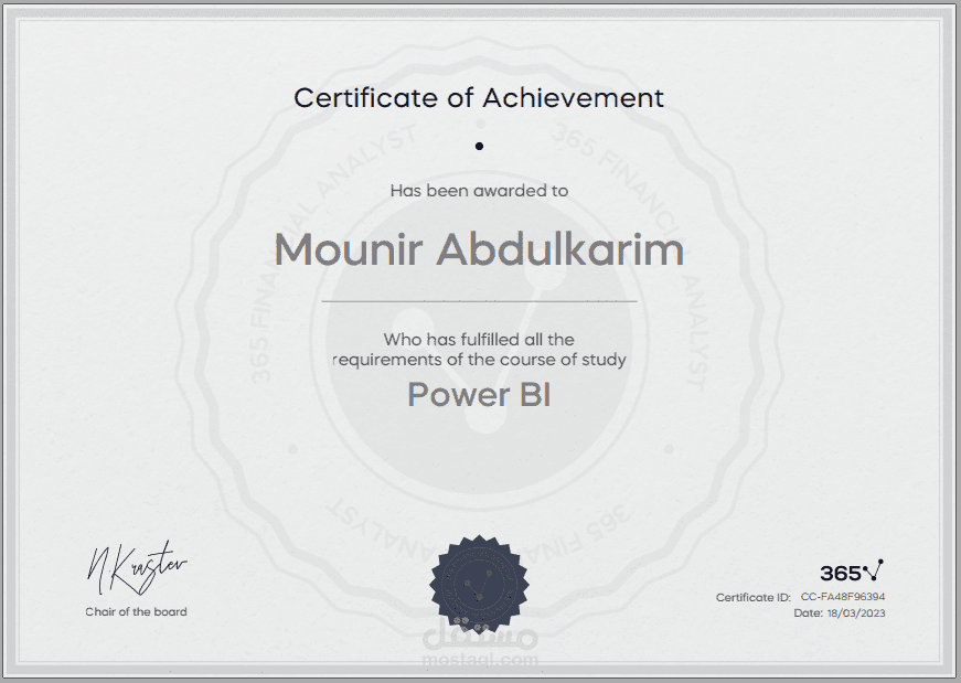 Data Analytics With Power BI