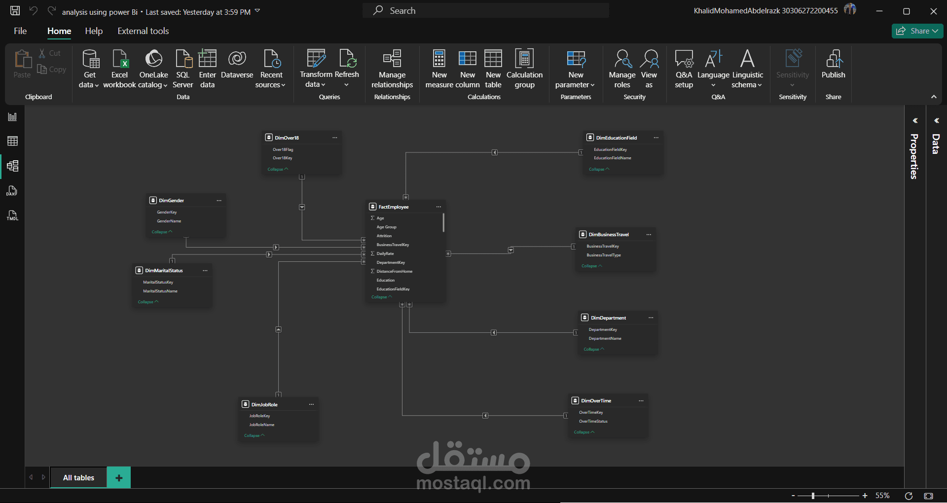 ? HR Employee Attrition Analysis Dashboard & ETL Pipeline