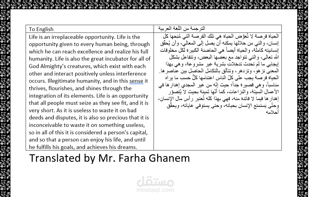 ترجمة من اللغة العربية الي الانجليزية
