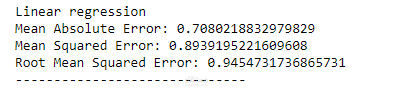 توقع البقشيش "Python".