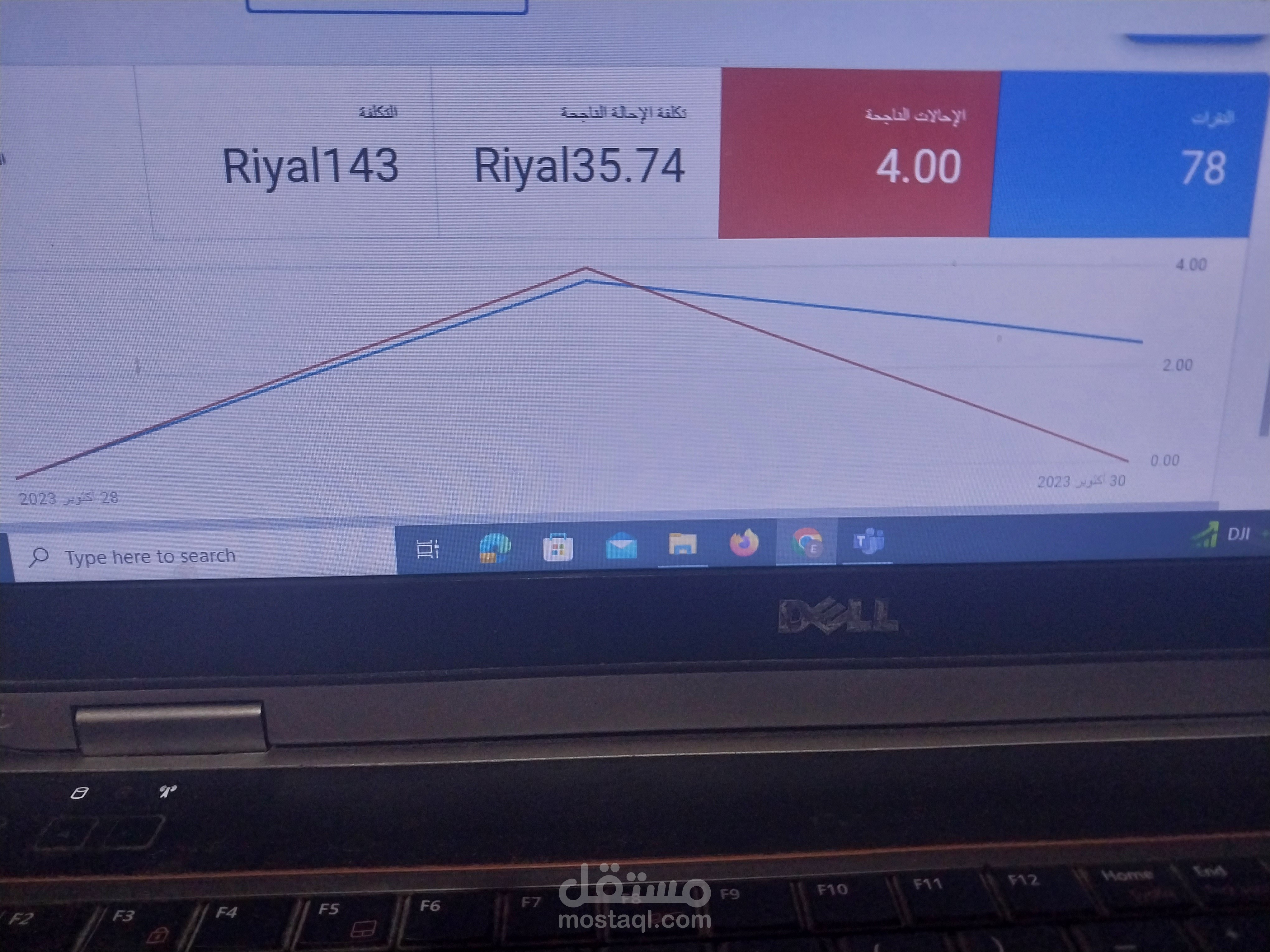 اعلان عبر جوجل ادز  خلال  اقل من يوم