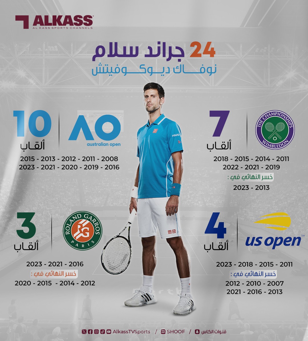 بوستات (محتوى رياضي) مقاسات مختلفة