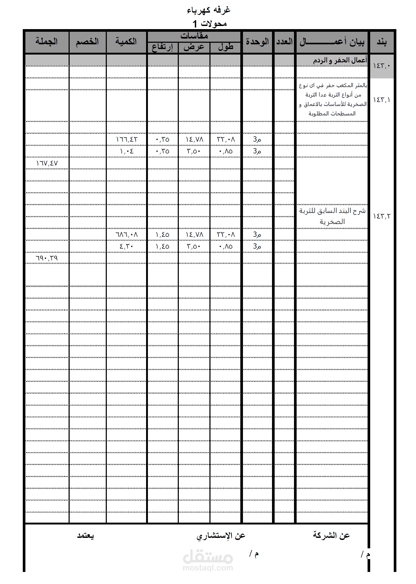 اعمال حصر كميات بنود الاعمال