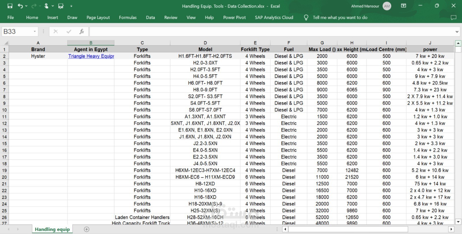 Handling Equip. Tools - Data Collection